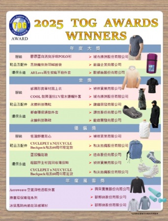狂賀！2025 TOG AWARDS獲獎(jiǎng)名單出爐！